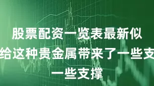 股票配资一览表最新似乎给这种贵金属带来了一些支撑
